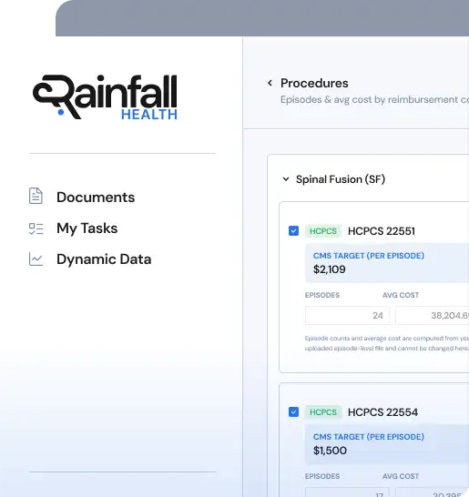 ui-FPO_procedures-dashboard