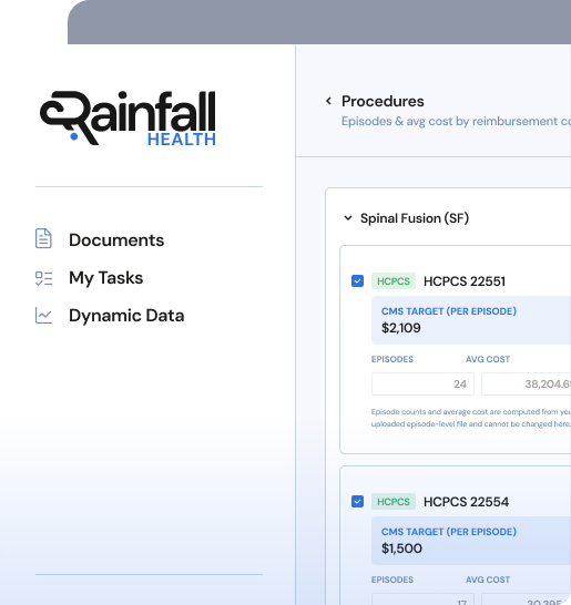 ui-FPO_procedures-dashboard