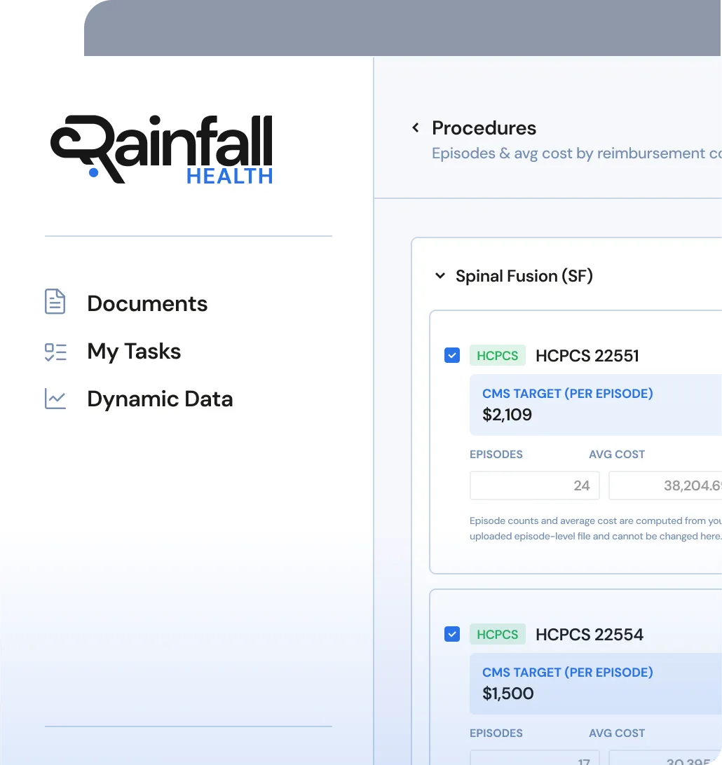 ui-FPO_procedures-dashboard
